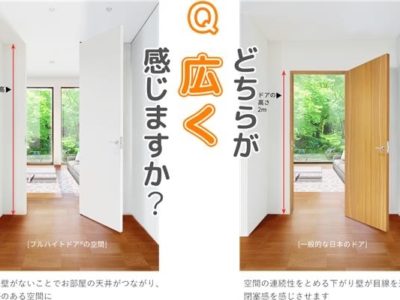 住空間を変えるポテンシャルをもつ神谷コーポレーションのフルハイトドアから家づくりを考える会